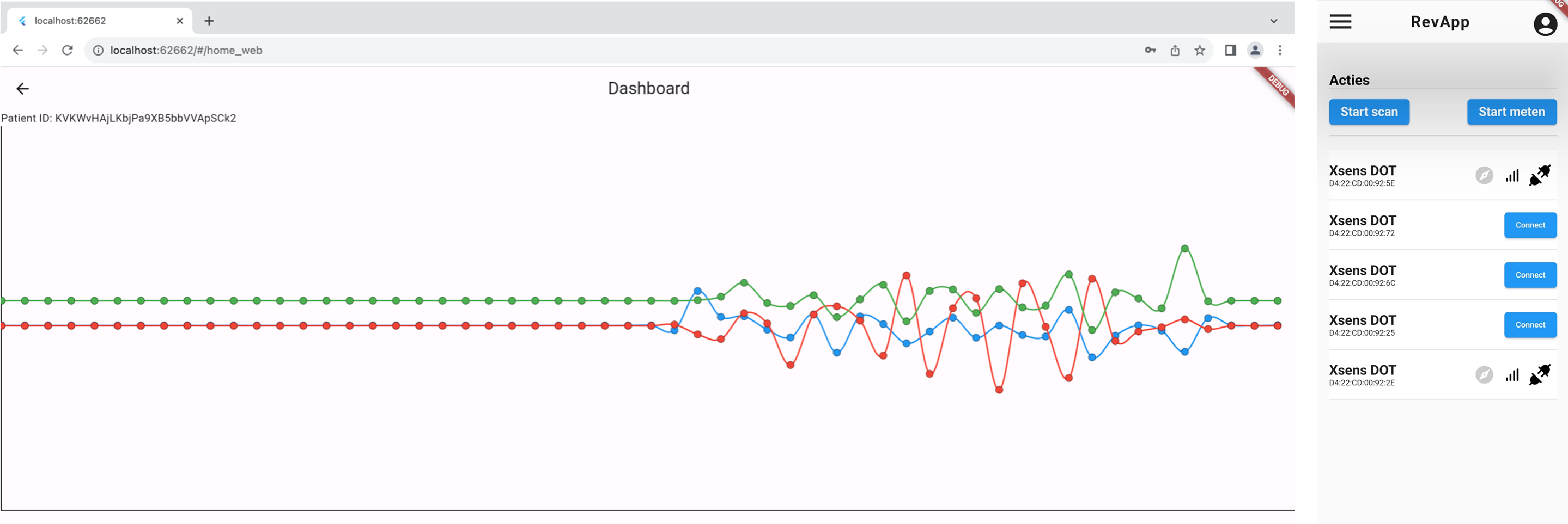 image of the data graph